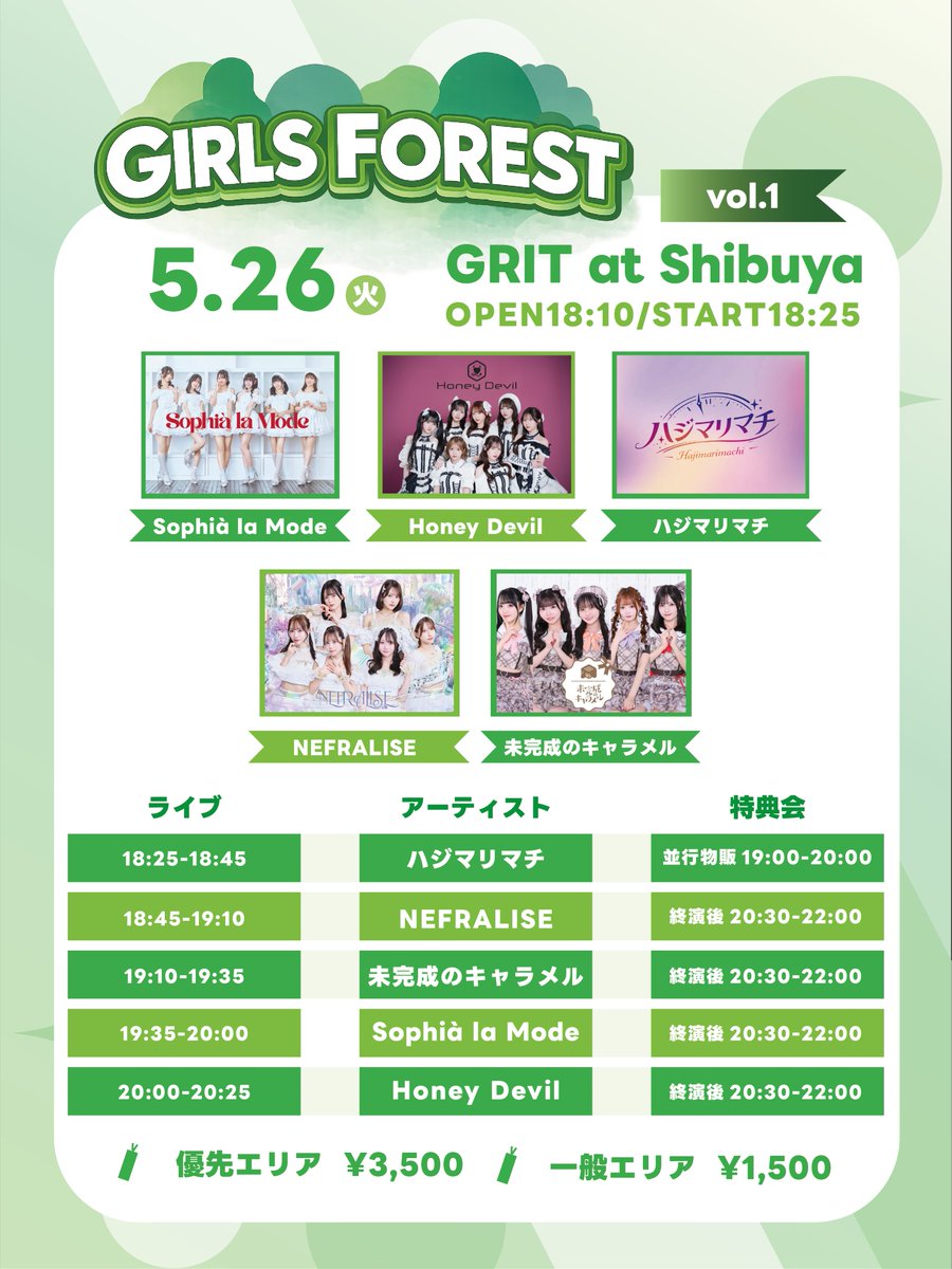 NEFRALISE tweet media