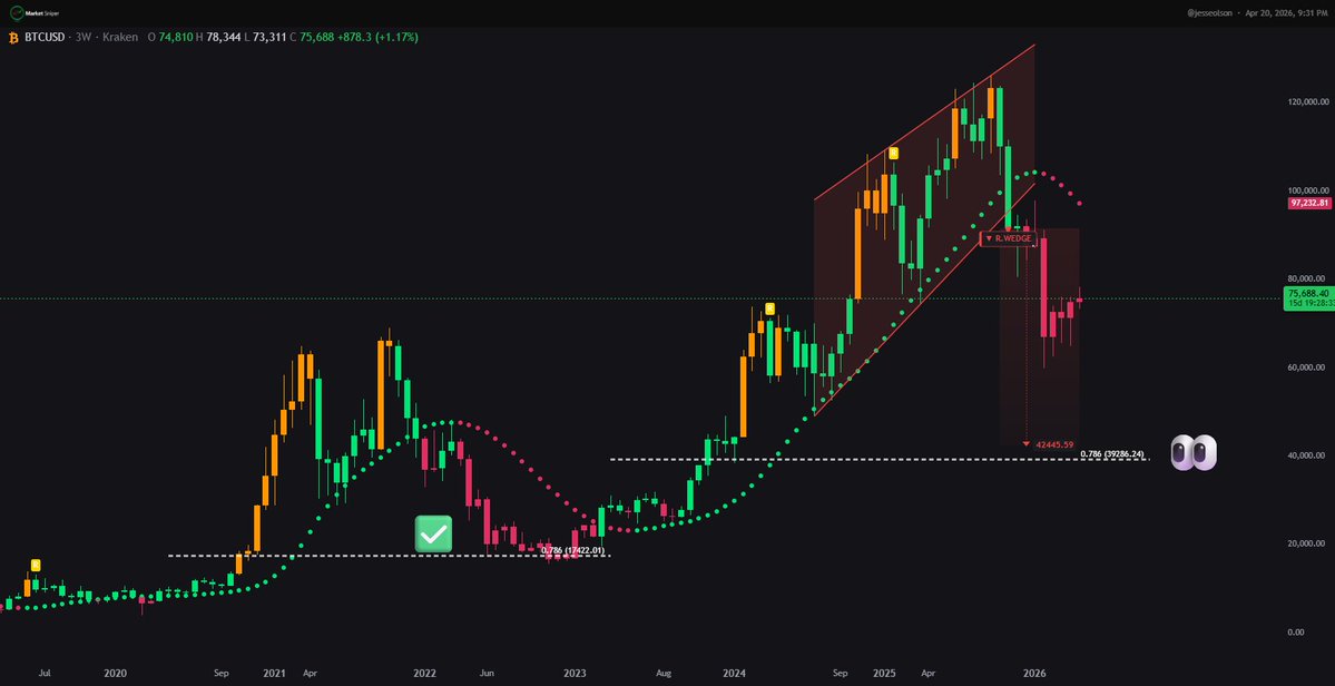 Jesse Olson tweet media