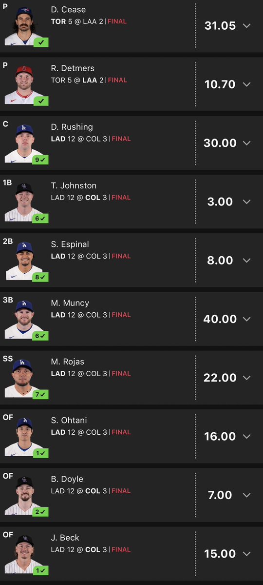 dfskitchen's tweet image. ABSOLUTELY SENSATIONAL NIGHT OF MLB HERE IN THE KITCHEN 🤑🤑🤑🤑

#Draftkings #MLB #DFS
