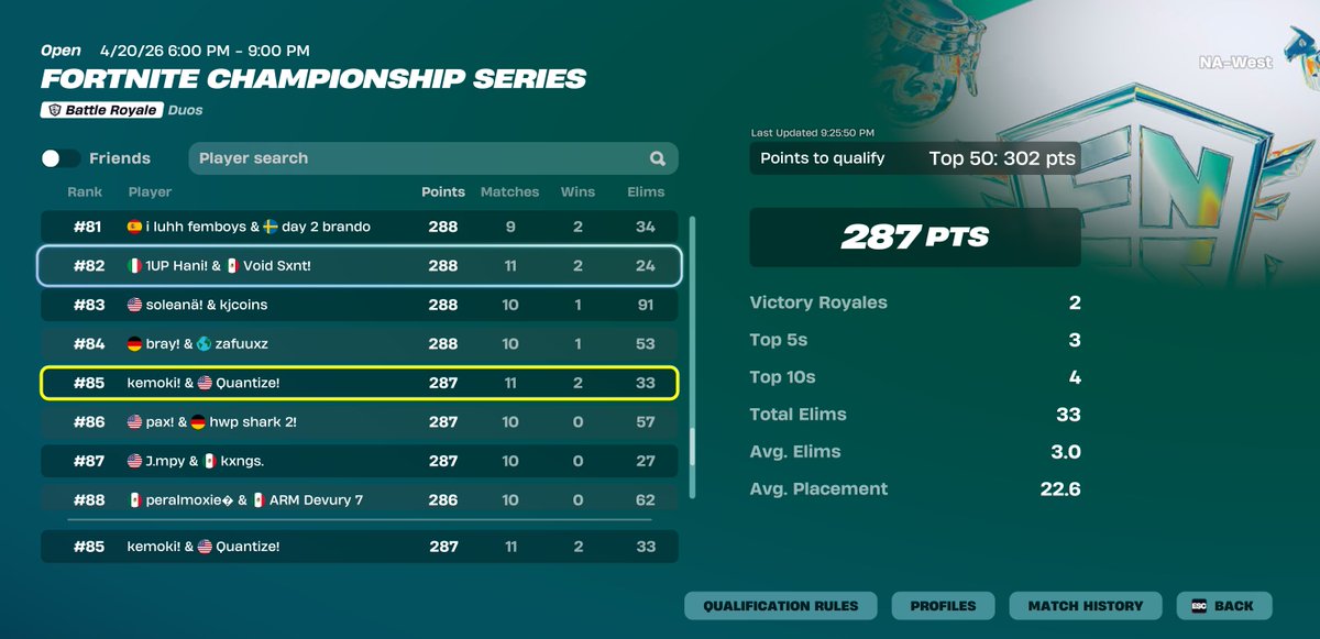 Quantize tweet media