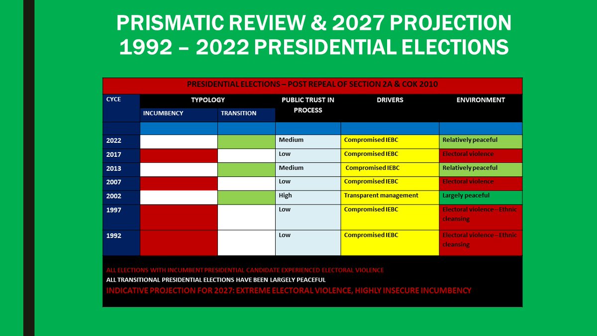 Titus Kaloki tweet media