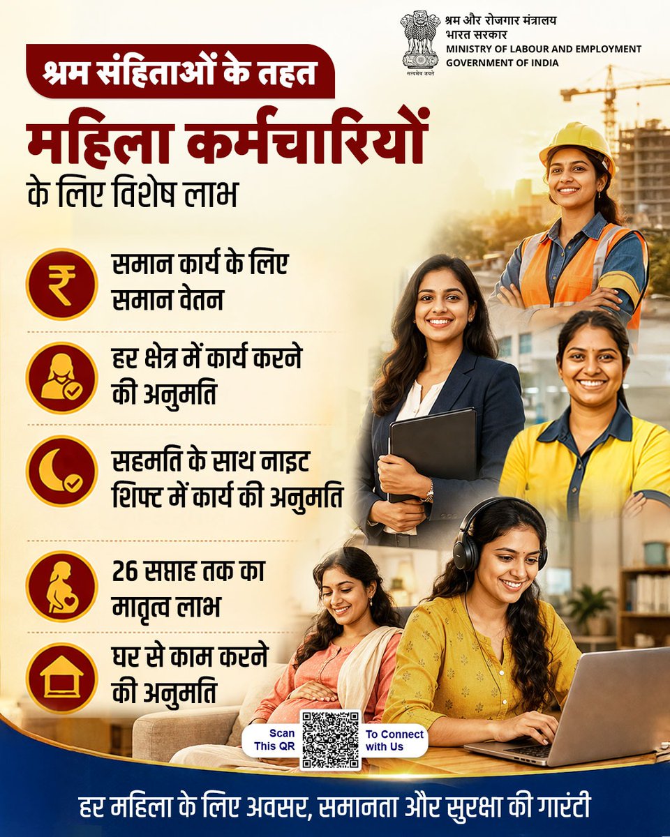 श्रम संहिताओं के तहत महिला कर्मचारियों के लिए कार्यस्थल को अधिक सुरक्षित, समान और अनुकूल बनाया गया है। अब उन्हें समान कार्य के लिए समान वेतन, हर क्षेत्र में कार्य करने की अनुमति और सहमति के साथ नाइट शिफ्ट में काम करने का अवसर प्रदान किया गया है।

#labourreforms4newindia