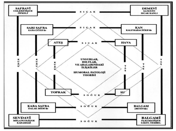 𓂀 okült medrese tweet media