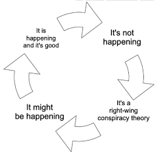 DataRepublican (small r) tweet media