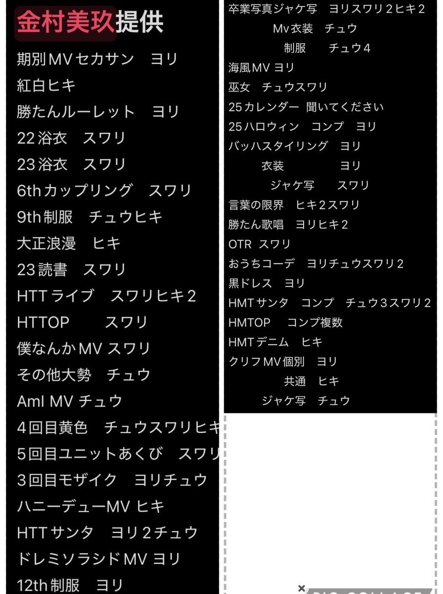 やん tweet media