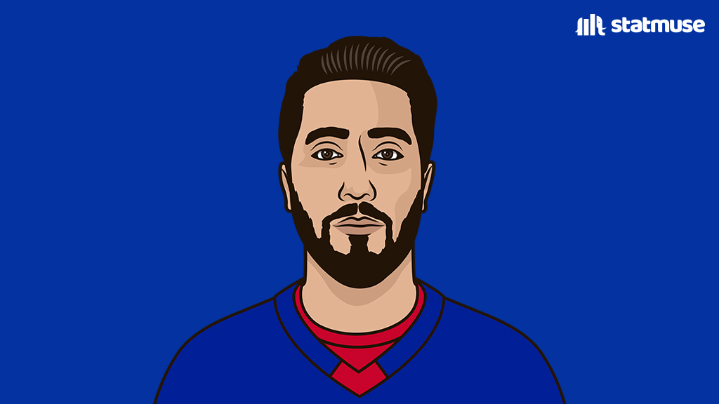 StatMuse tweet media