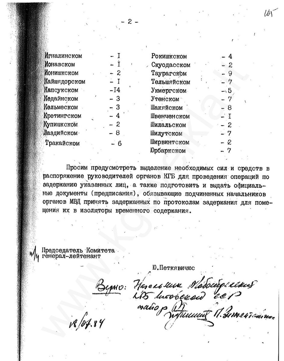 ChekistMonitor's tweet image. This #topsecret KGB document reveals that #KGB kept a list of Soviet citizens subject to immediate arrest &amp;amp; detention after the declaration of general mobilization &amp;amp; war.

As shown below, the number of such individuals in Lithuania in 1984 was 301.