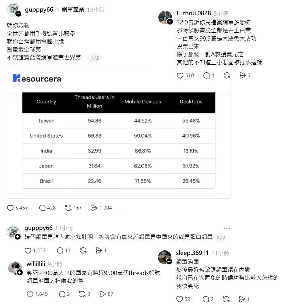 GreenCorruption tweet media