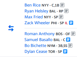 NotCanadianFan's tweet photo. @FAmmiranteTFJ @Andrew_FBB Who wins this trade that happened in my dynasty league? https://t.co/2KwzmMCkVq