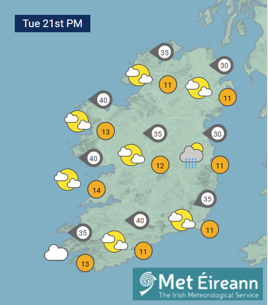 MetEireann's tweet image. Generally dry &amp;amp; breezy #today, Tuesday the 21st of April, with a mix of cloud &amp;amp; sunshine🌤️🍃

Isolated showers will occur early on🌦️

Highest temps of 10 to 14 C🌡️ mildest further west, in a freshening easterly breeze🍃
