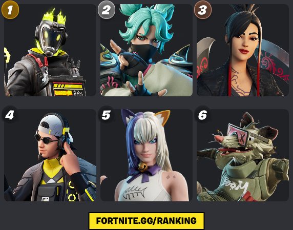 AyoWizzy tweet media