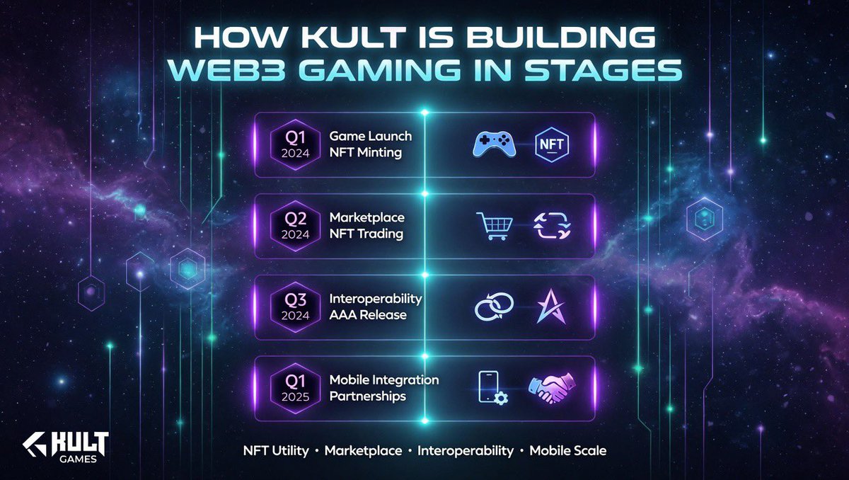 Chioma Chukwurah ⚛️🥷⚔️ tweet media