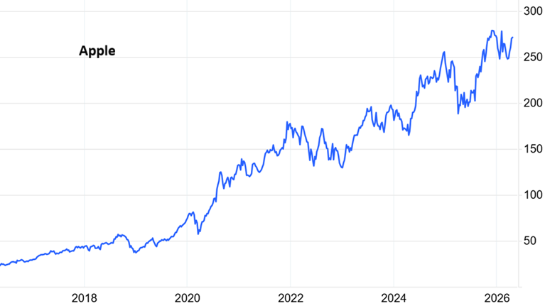 John Plassard tweet media