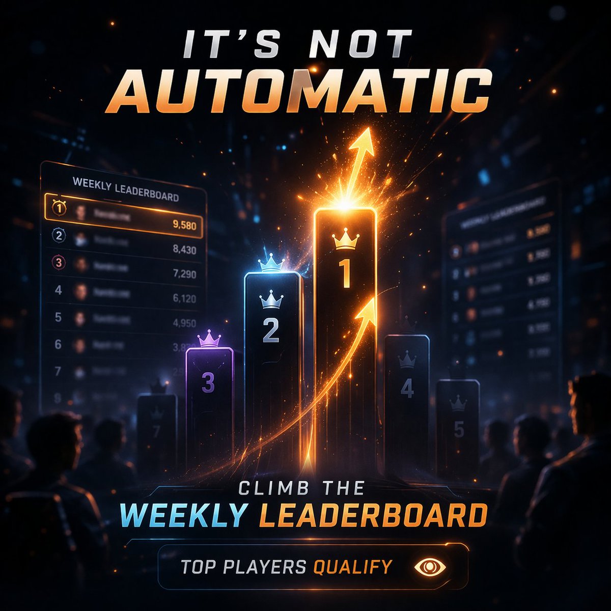 eyecoinHQ's tweet photo. Getting into the EyeCoin tournament is not automatic 👁️
#EyeCoin #Web3Gaming #GameFi
Players move through a weekly leaderboard system where performance matters.
The higher you place, the closer you get to qualifying.
Top players earn their spot by consistently showing up and performing.
