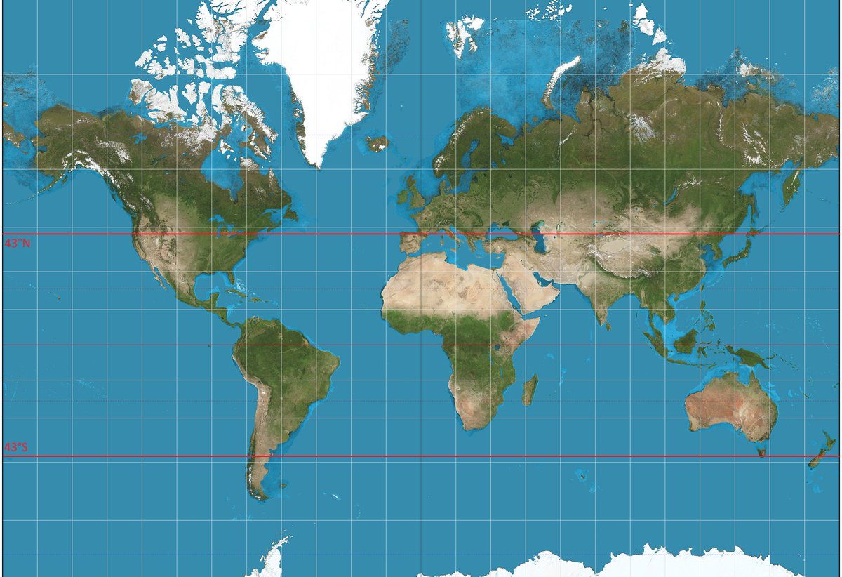 Taxonomist tweet media