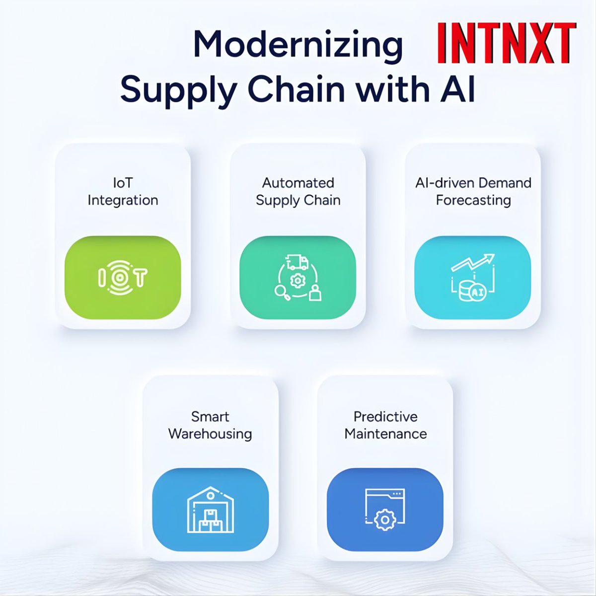 INTNXT tweet media