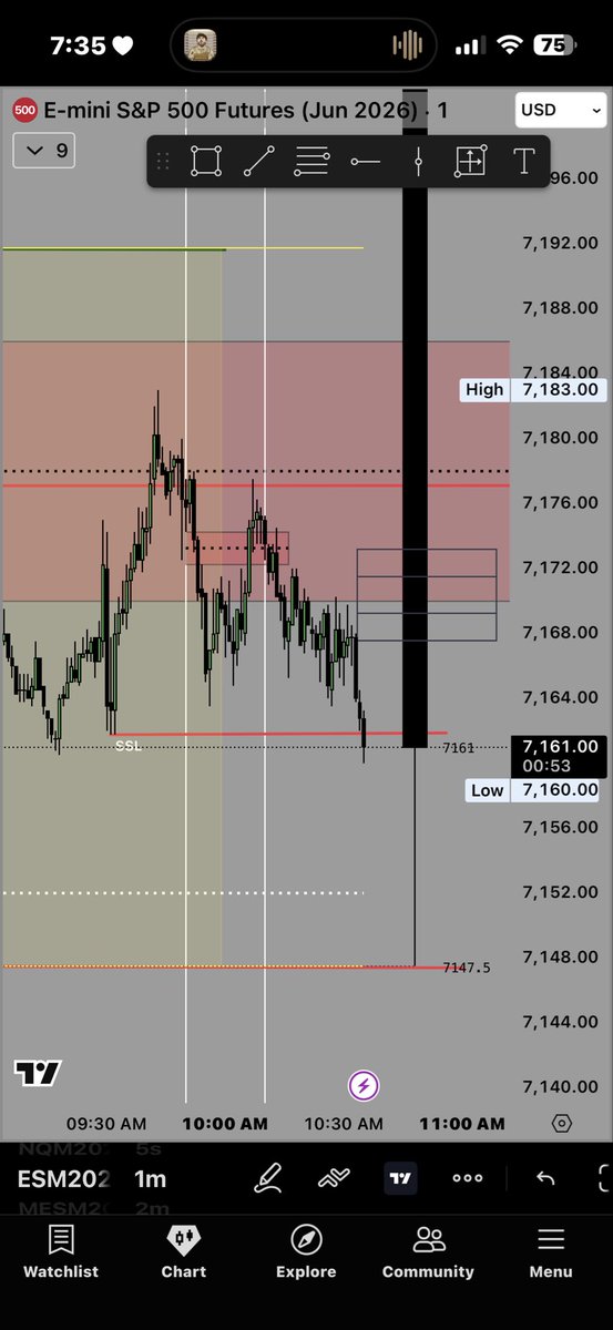 yournotnormal1's tweet photo. Was waiting for the 9:50-10:10 Macro FVG 
With a 1HR FVG over it https://t.co/deIrc7ptFO