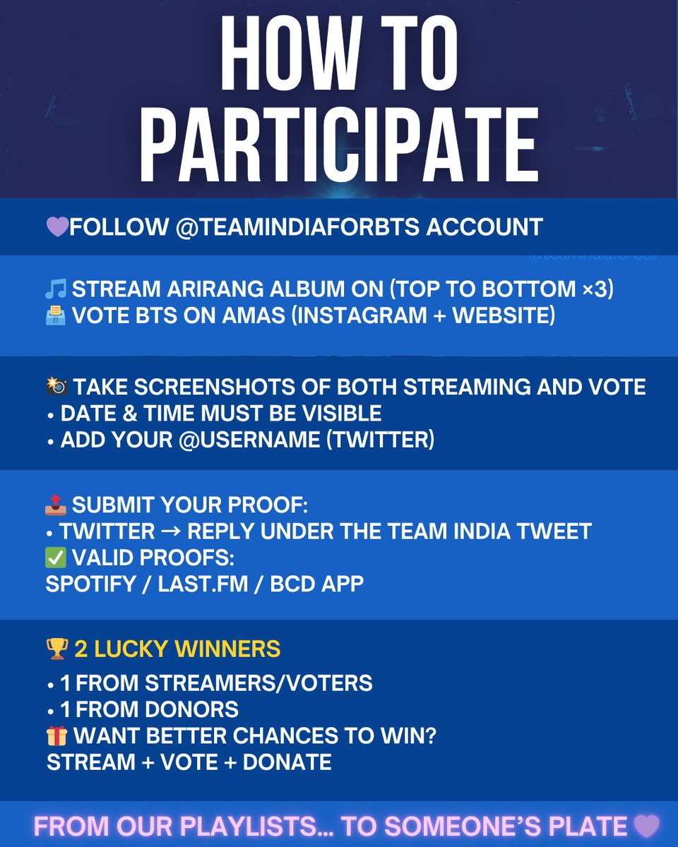 Team INDIA 🇮🇳 (Indian BTS ARMY) tweet media