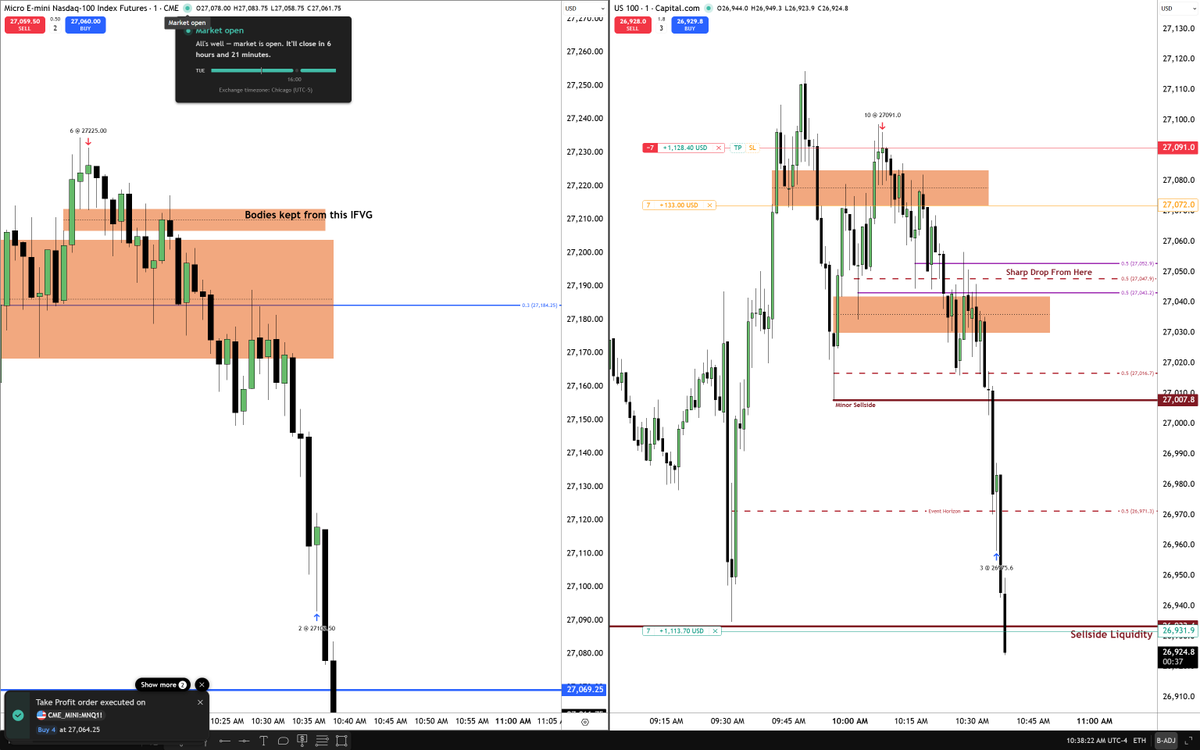 The Inner Circle Trader tweet media