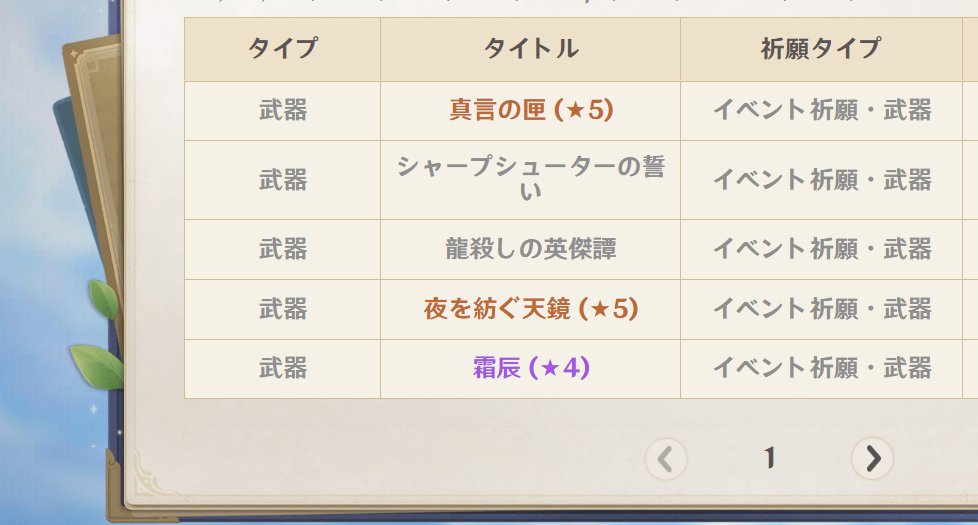 結比野ゆいる/YuiruYuihino tweet media