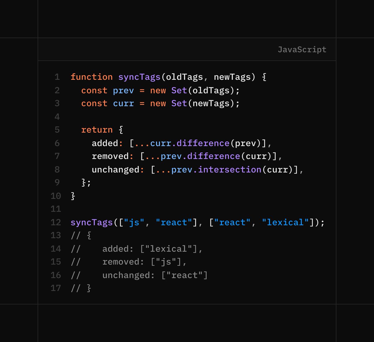KaraBharat's tweet image. Clean array diffing in JavaScript using Set methods 👇

#JavaScript