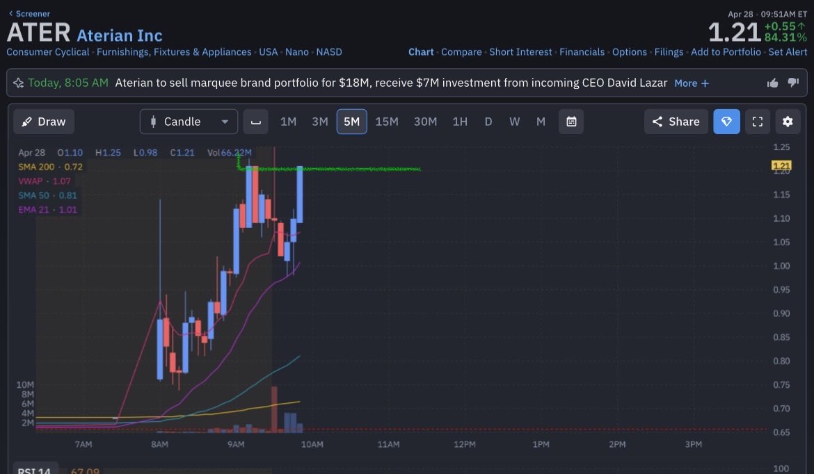 Boytrader tweet media