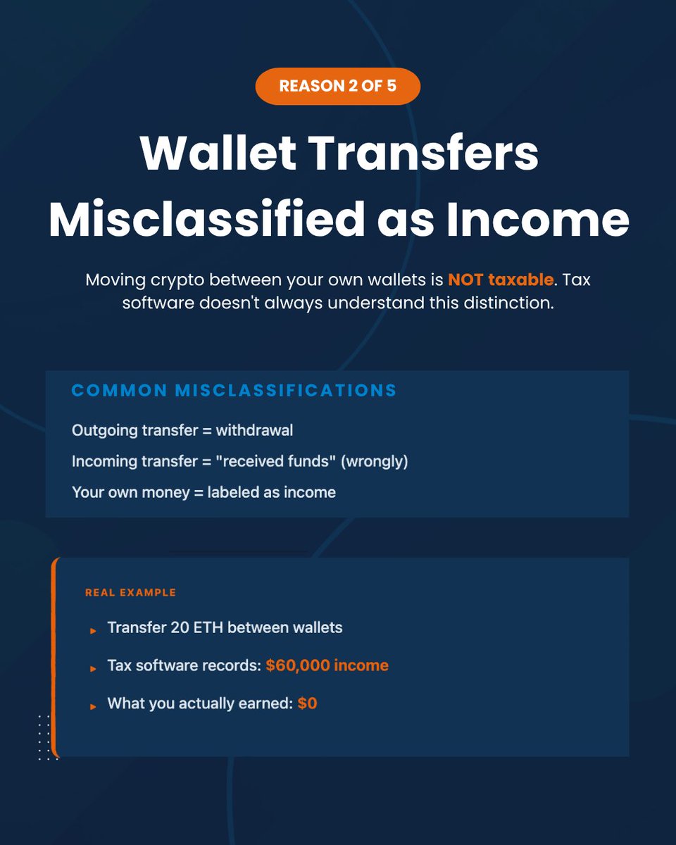 OnChain Accounting tweet media