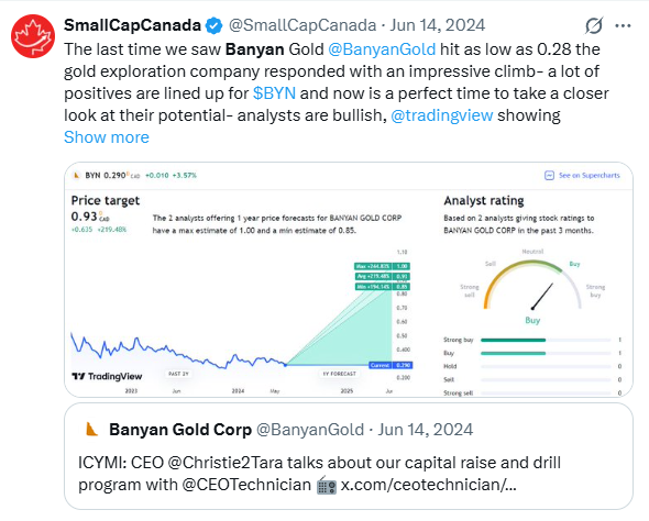 SmallCapCanada tweet media