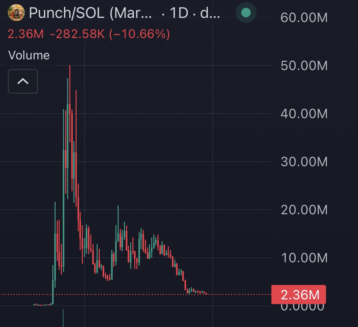 ISELLB4U tweet media