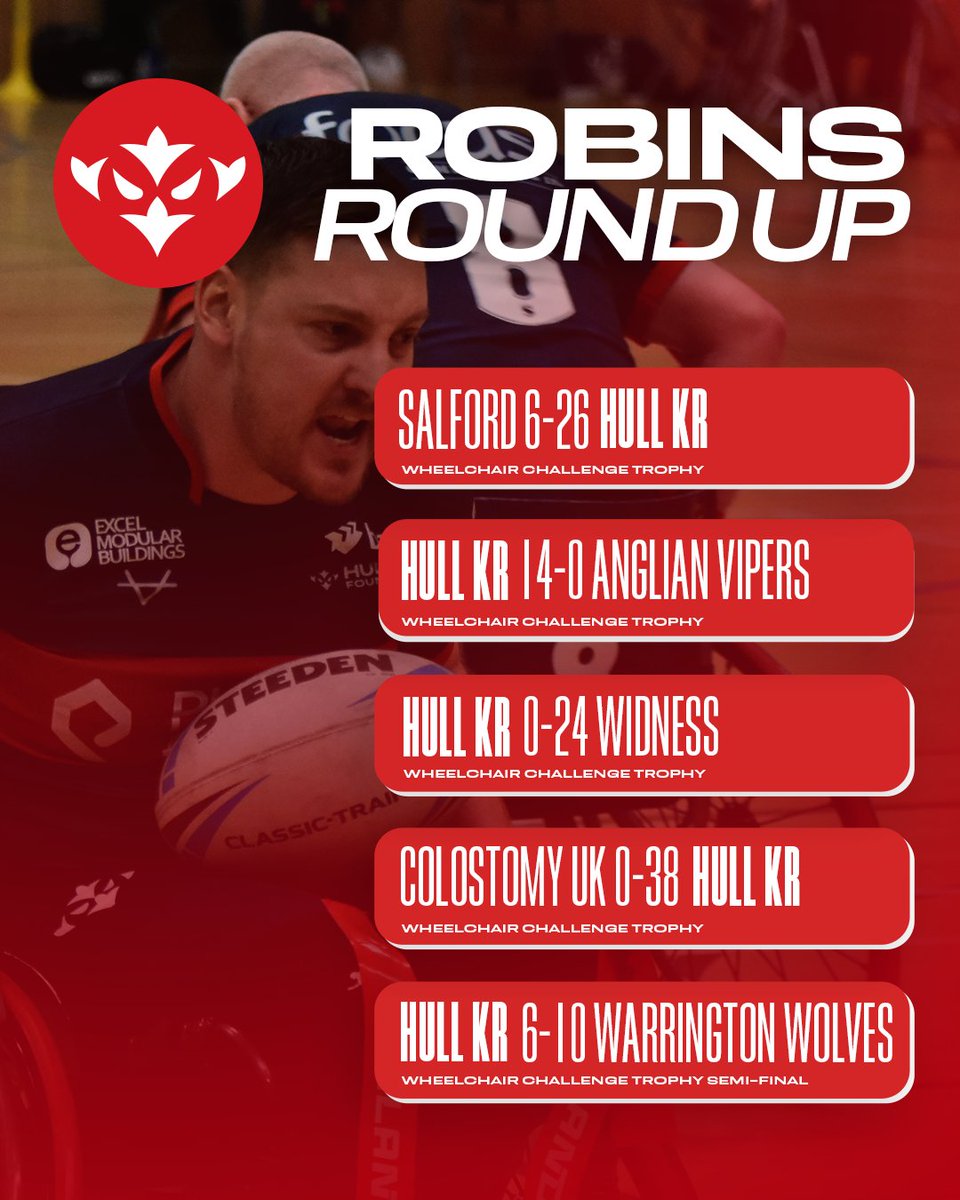 Hull KR Foundation tweet media