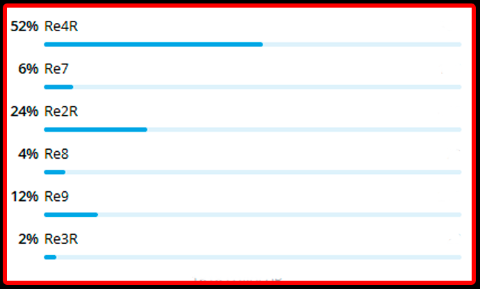 4de tweet media