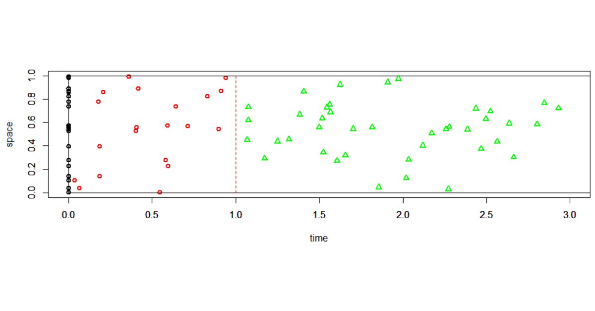Stats MDPI tweet media