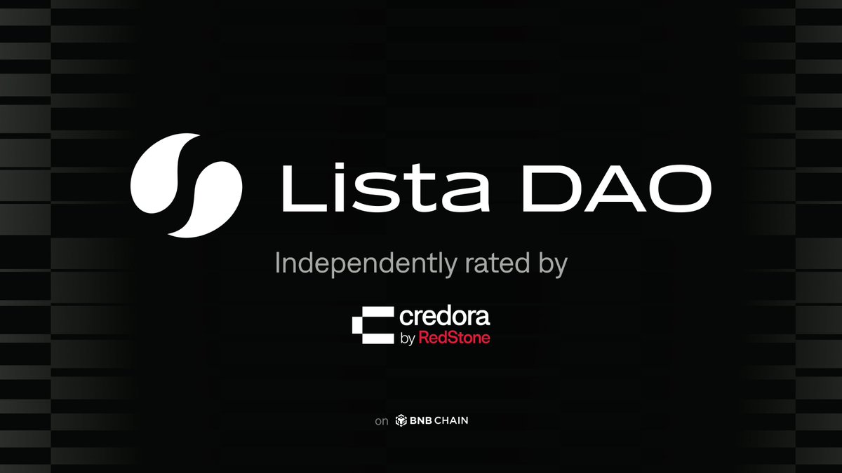 Credora tweet media