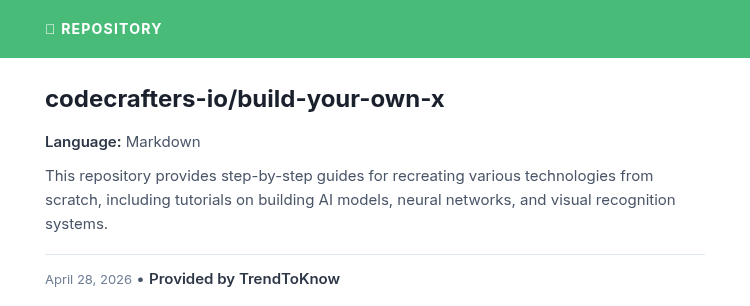 Trending AI Topics tweet media