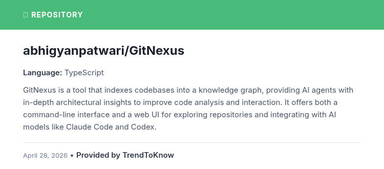 Trending AI Topics tweet media