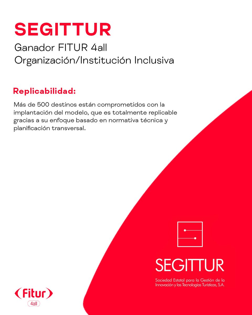 FITUR tweet media