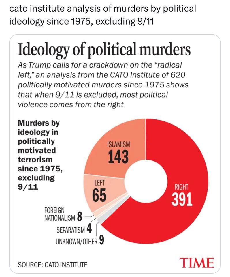 Rockbottom tweet media