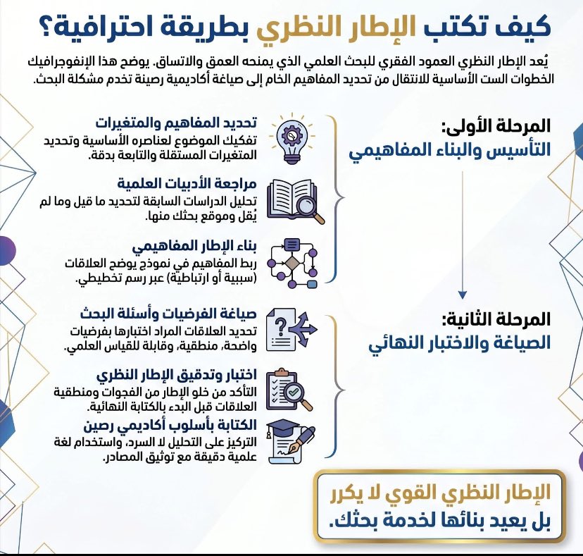 الباحثة العلمية tweet media