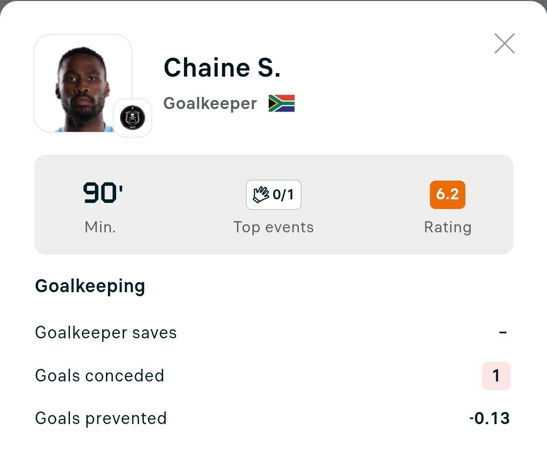 Constitution First 🇿🇦 tweet media