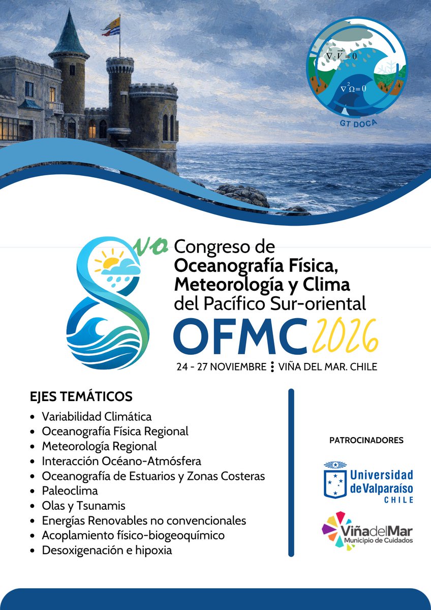 Departamento de Meteorología UV tweet media