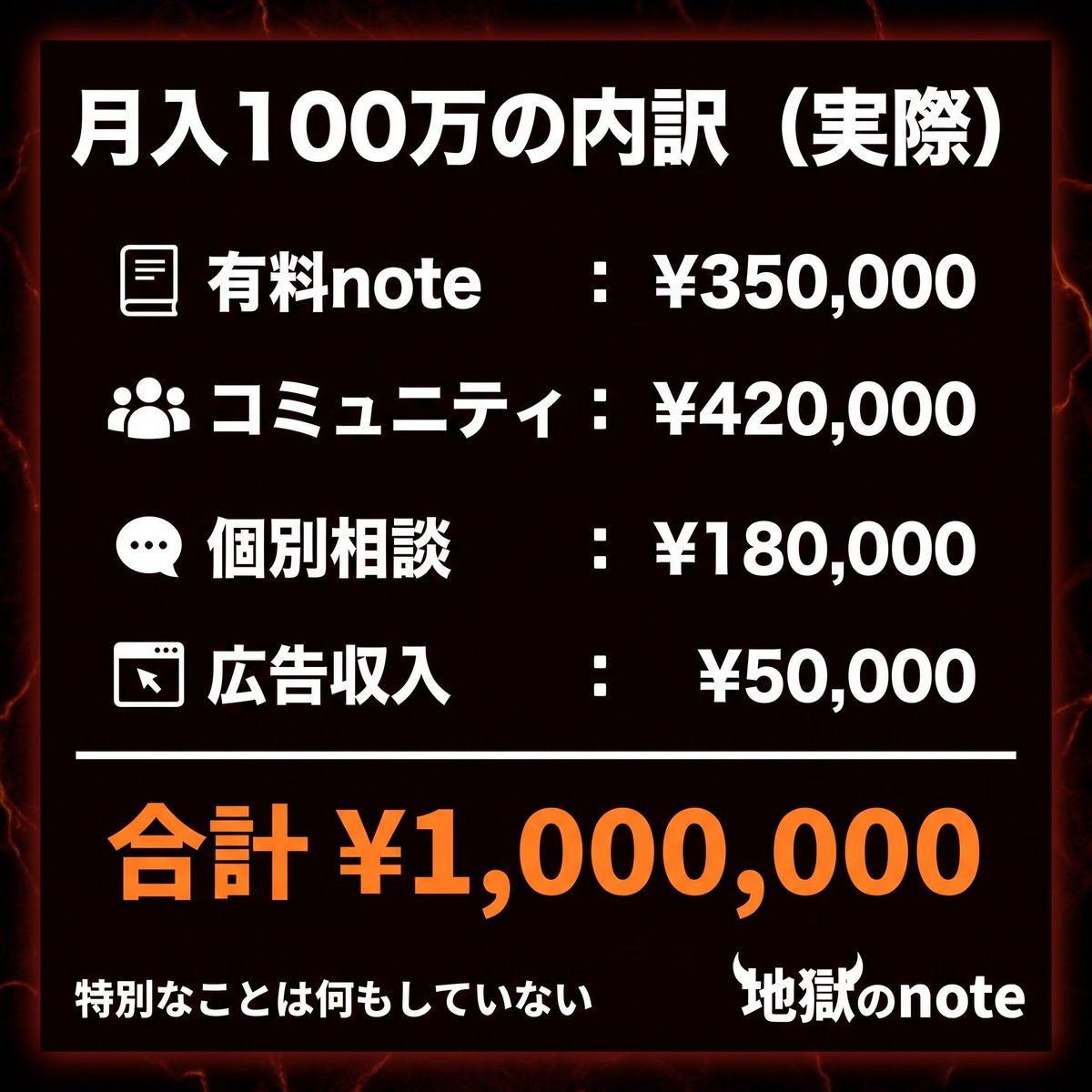 地獄のnote【20万部】 tweet media