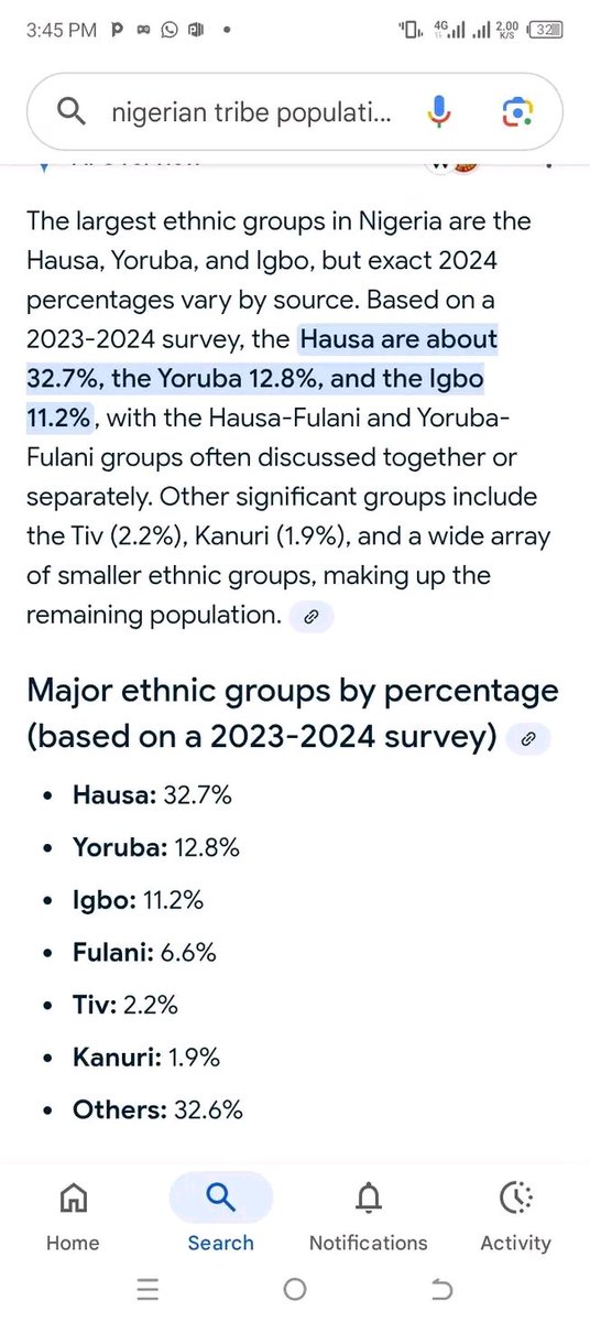 HABIBU YUSUF SODANGI tweet media