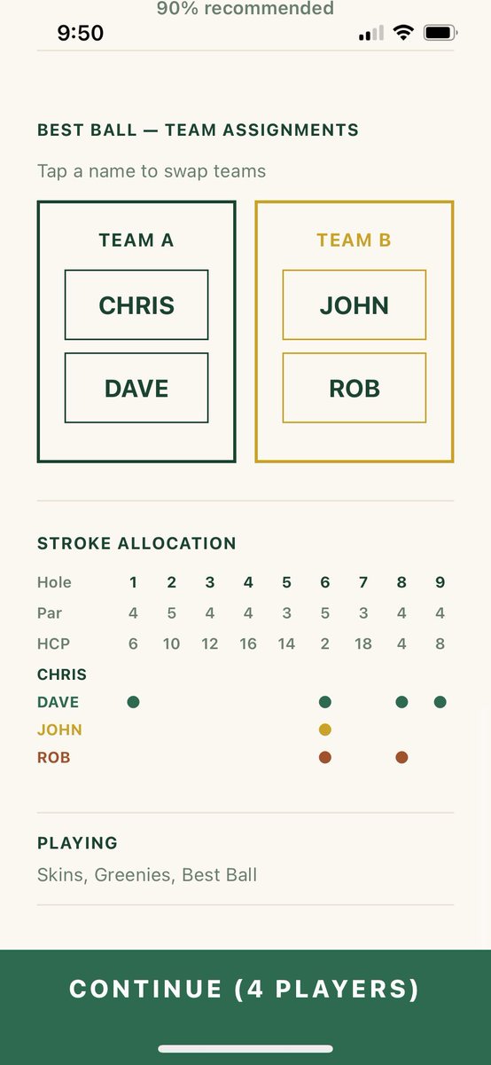 BetCaddieGolf's tweet image. Be honest. When's the last time someone in your foursome did handicap stroke allocation correctly on the first tee?

#golf #golflife #golfgames #foursome #handicap #golfhumor #weekendgolf #mensgolf #golfbetting