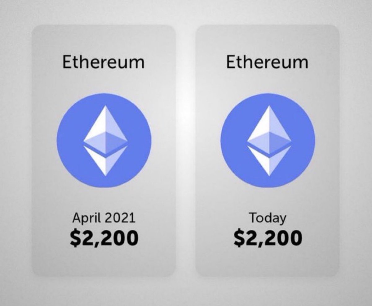 Ethereum our stablecoin.