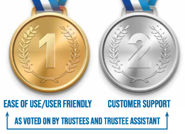TrusteSolutions's tweet photo. Don't you wish you could say this about all your #software tools? 

We strive to make sure our #trustee software is easy to use and when you have questions, we can help. We're glad our customers agree.

#cloudnative #bankruptcy #software #chapter7 #bestinthebusiness https://t.co/ZgD1VtGUVX