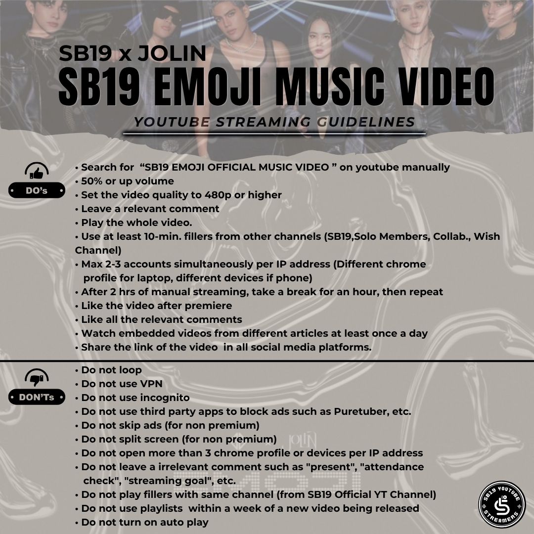 SB19 YouTube Streamers tweet media