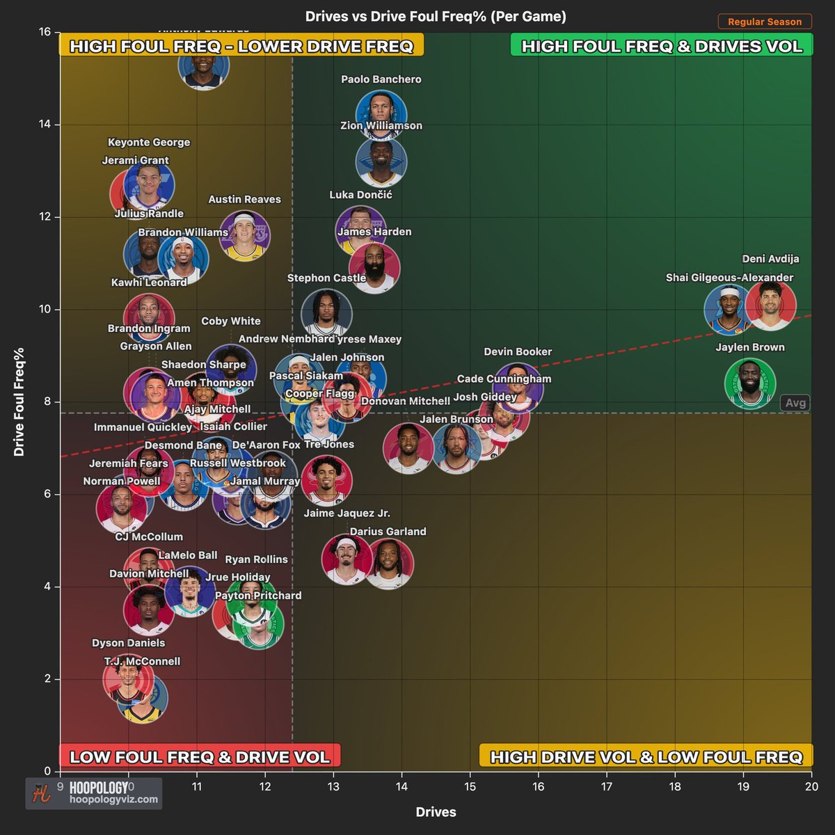 Garrett Lewis tweet media