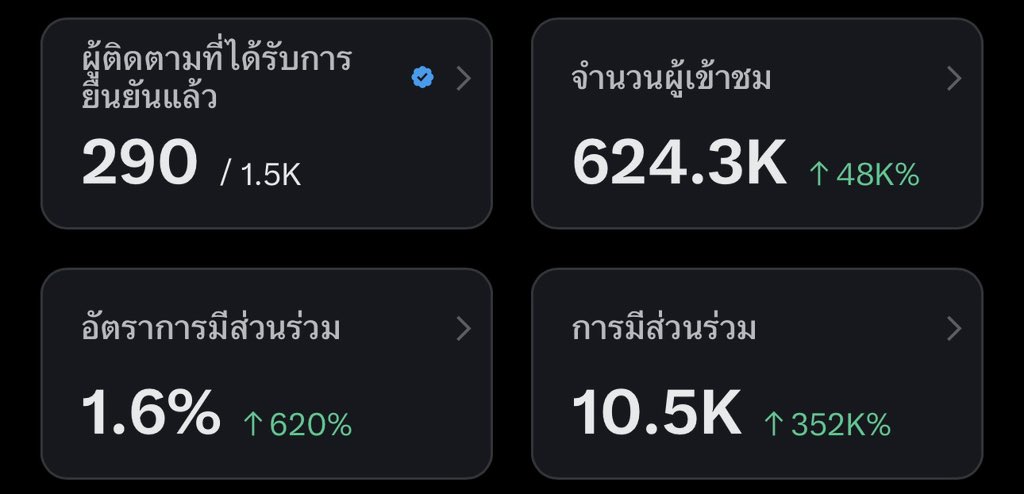 เน่ดเน่ด tweet media