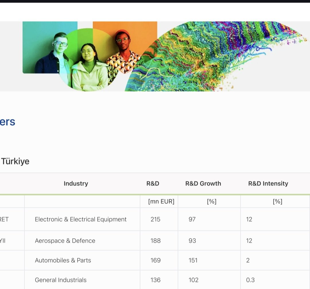 Prof. Dr. Ali Ihsan Goker tweet media