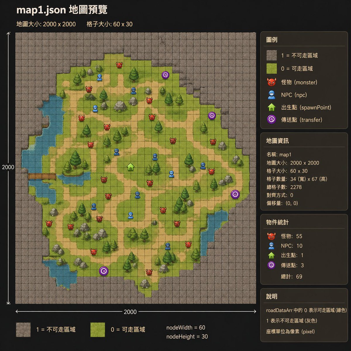 0xKCKC's tweet photo. @0x0funky 這～ https://t.co/ido6c14Esp